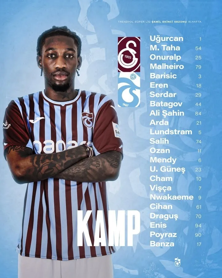 trabzonsporun-galatasaray-maci-kadrosu-belli-oldu-1734266732695.jpg Trabzonspor Galatasaray'ı yenerek çıkışa geçmek istiyor (Trabzonspor X Hesabı)