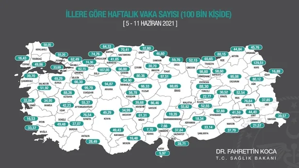 son-dakika-illere-gore-haftalik-vaka-sayisi-aciklandi-istanbul-ankara-izmir-ve-diger-illerimiz-ne-durumda-1623941735132.jpeg