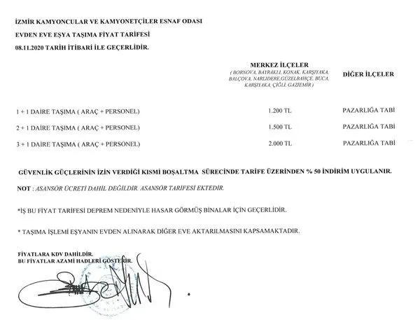 izmir-valisi-yavuz-selim-kosger-duyurdu-depremzedeler-icin-ev-tasima-ucretleri-sabitlendi-1604852169697.jpeg