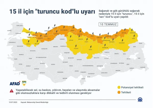 mgmden-karadenize-turuncu-kodlu-uyari-siddetli-yagislar-devam-edecek-1688972637115.jpeg MGM'den 15 il için "turuncu" 15 il için de "sarı" kodlu uyarı: Şiddetli yağışlar devam edecek! Bu hafta hava nasıl olacak? İl il rapor geldi!-4