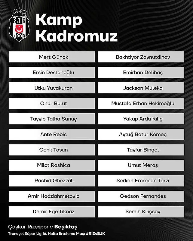 besiktasin-caykur-rizespor-maci-kamp-kadrosu-belli-oldu-1704718719357.jpeg Beşiktaş'ın Çaykur Rizespor maçı kamp kadrosu belli oldu-1