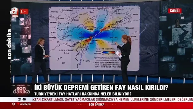 kahramanmaras-depremleri-istanbul-depremini-tetikler-mi-uzman-isim-canli-yayinda-acikladi-1676407218144.jpg