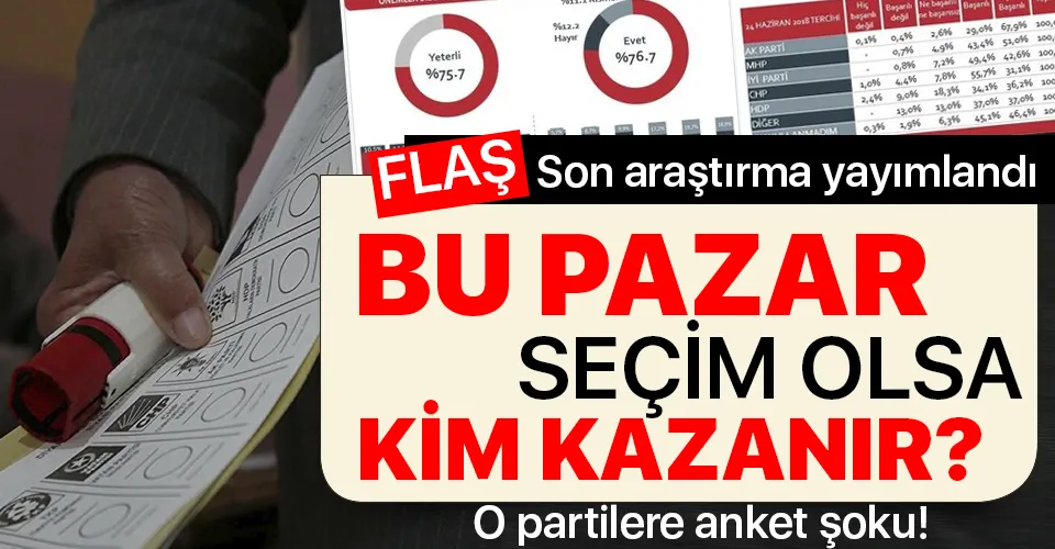 GENAR'ın son anketi açıklandı! Bu pazar seçim olsa kim kazanır? İşte 20 Mayıs 2020 GENAR güncel siyasi anket sonuçları
