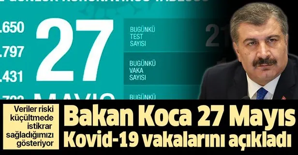 Dr Fahrettin Koca Drfahrettinkoca Twitter