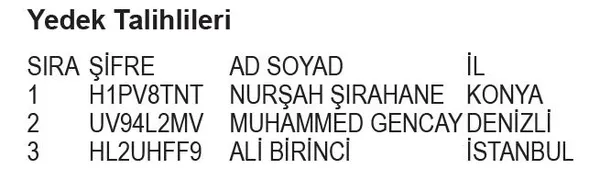 algida-boom-boom-gold-kampanyasi-cekilis-sonuclari-belli-oldu-iste-asil-ve-yedek-talihliler-1695158790518.jpeg Algida Boom Boom Gold Kampanyası çekiliş sonuçları belli oldu! İşte asil ve yedek talihliler-6