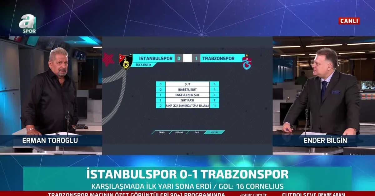 Erman Toroğlu İstanbulspor - Trabzonspor karşılaşmasının ilk yarısını değerlendirdi