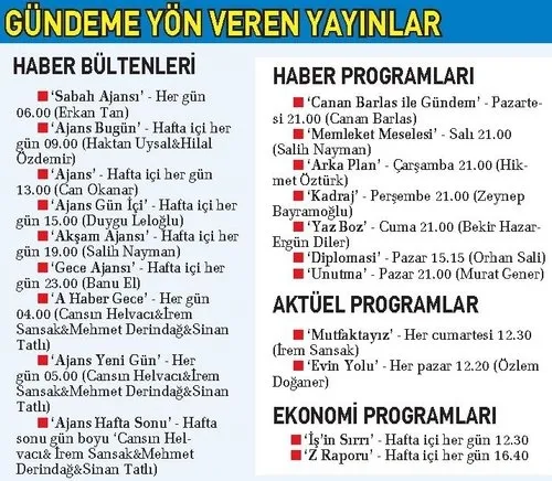 35 aydır rakipsiz zirvede-1