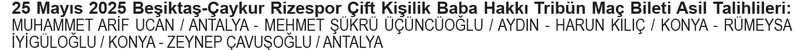 2 Nisan 2025 Papara BJK 3. Dönem Kampanyası çekiliş sonuçları açıklandı! ASİL-YEDEK isim listesi (Takvim Gazetesi)