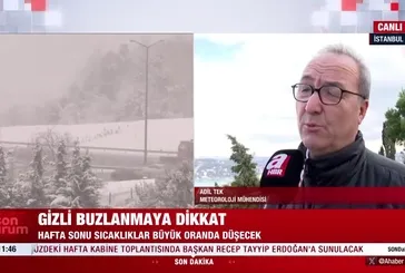 ❄️🌨️ İstanbul'a kar yağacak mı? ☃️🥶