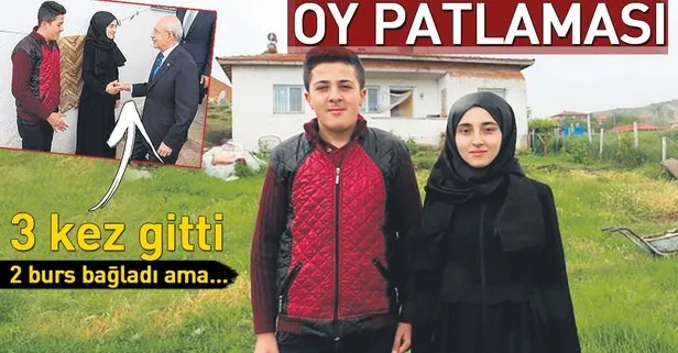 Oy patlaması!