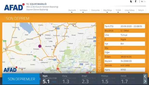 son-dakika-nigde-borda-korkutan-deprem-afad-kandilli-rasathanesi-son-depremler-1600629858135.jpg