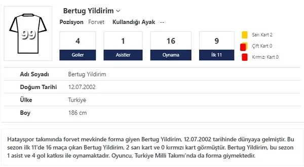 antalyasporla-anlasan-bertug-yildirim-transferinde-flas-fenerbahce-detayi-takvimcomtr-acikliyor-1676543079046.jpg
