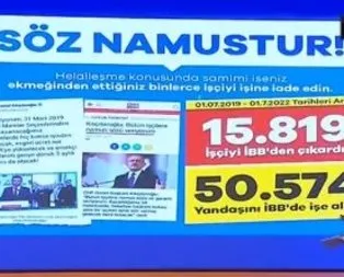 İmamoğlu yönetiminin işçi kıyımı operasyonu!