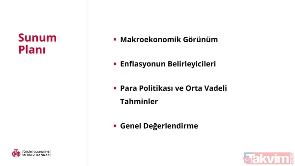 SON DAKİKA: Türkiye Cumhuriyet Merkez Bankası 2022 yılı enflasyon tahmini açıkladı! Yüzde 23,2 - 2