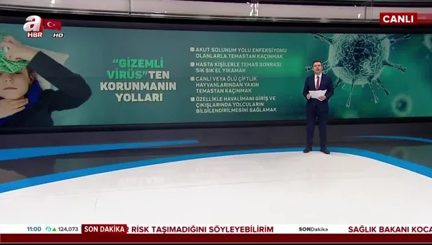 Çin'deki SARS benzeri 'gizemli virüs' Corona nedir? Gizemli virüs Corona nasıl bulaşır? Korunmak için neler yapılmalı?