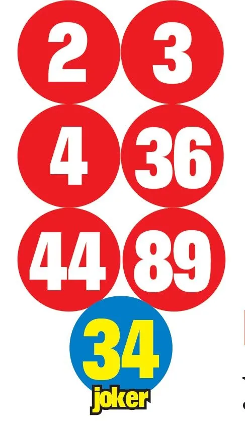 İstanbul Bağcılar'da kız arkadaşıyla tartışan genç, talihsiz kıza el bombası attı (Yaşam haberleri)-4