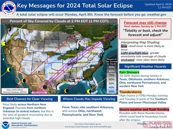 New York depremi, Özgürlük Heykeli’ne düşen yıldırım, tutulma… Dünya ayaklandı! Kıyamet alametleri başladı: Güneş bir daha hiç doğmayabilir - 9