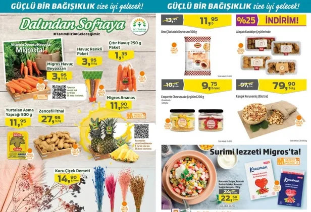 Migroskop 18 Şubat-3 Mart 2021 yayınlandı! Migros aktüel ürünler yine dopdolu!-7