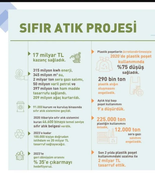 'Deniz salyası' gerçekleri: 'Temel atmama' değil yüzlerce 'temel atma' ister!-12