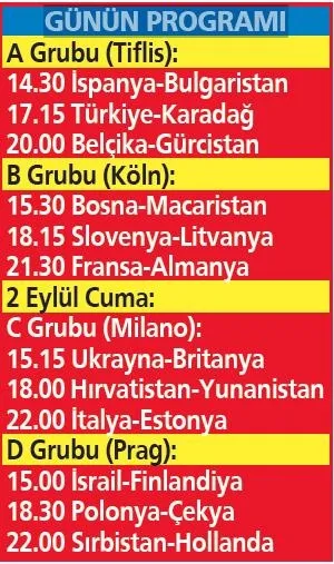 eurobasket-2022-bugun-baslayacak-milli-takimimiz-karadag-ile-karsilasacak-1661989219868.jpeg