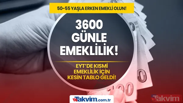 SSK’lı ve BağKur’lulara 3600 gün müjdesi geldi! EYT’de kısmi emeklilik için kesin tablo: Kadınlarda 50, erkeklerde 55 yaş... - 1