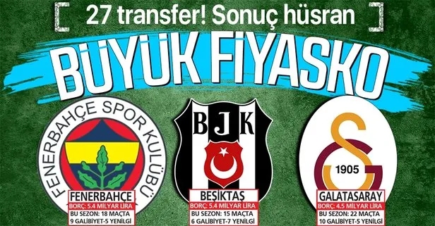 Fenerbahçe, Galatasaray ve Beşiktaş 1.5 milyarlık transfer yaptı! Trabzonspor’dan 29 puan fark yedi