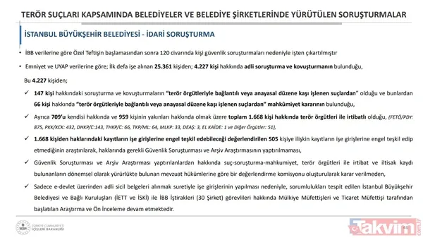 Belediyelerde CHP-HDPKK kirli işbirliği! Bakan Soylu: İBB'de 1668 kişinin terör iltisakı tespit edildi - 44