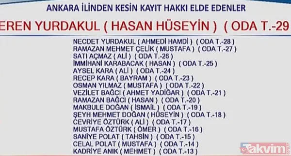 Hac kura sonuçları 2020 isim isim liste! Diyanet Hac kura sonuçları TC kimlik no ile sorgulama nasıl yapılır? - 9