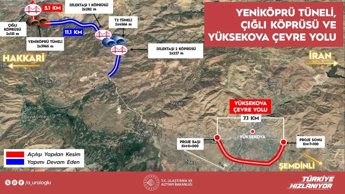 Hakkari’de Terörsüz Türkiye" yatırımları: Yeni köprüler hizmete açıldı-6