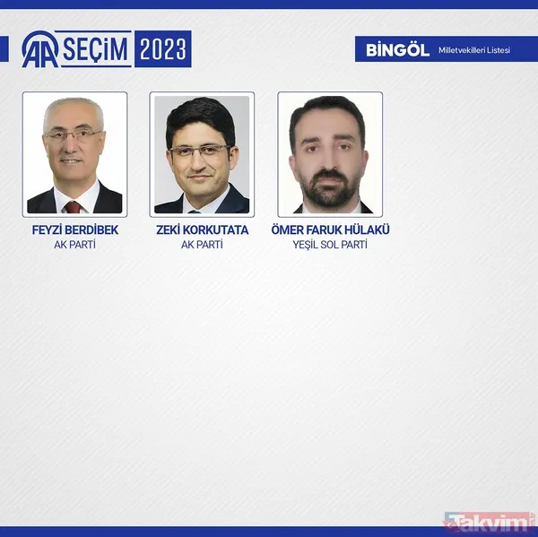 İL İL MİLLETVEKİLİ SAYISI | AK Parti, MHP, İYİ, CHP, HÜDAPAR seçilen MİLLETVEKİLLERİ İSİM LİSTESİ! 28. dönem 81 İL 600 fotoğraflı MİLLETVEKİLİ TABLOSU! - 21