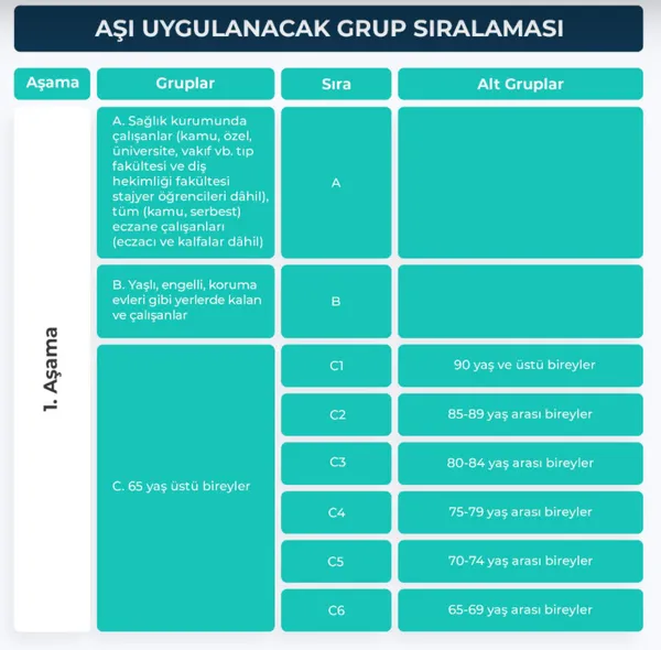 son-dakika-ogretmenlere-asi-basladi-milli-egitim-bakani-ziya-selcuk-da-asi-oldu-1614152097584.jpg SON DAKİKA: Öğretmenlere aşı başladı! Milli Eğitim Bakanı Ziya Selçuk da aşı oldu-9