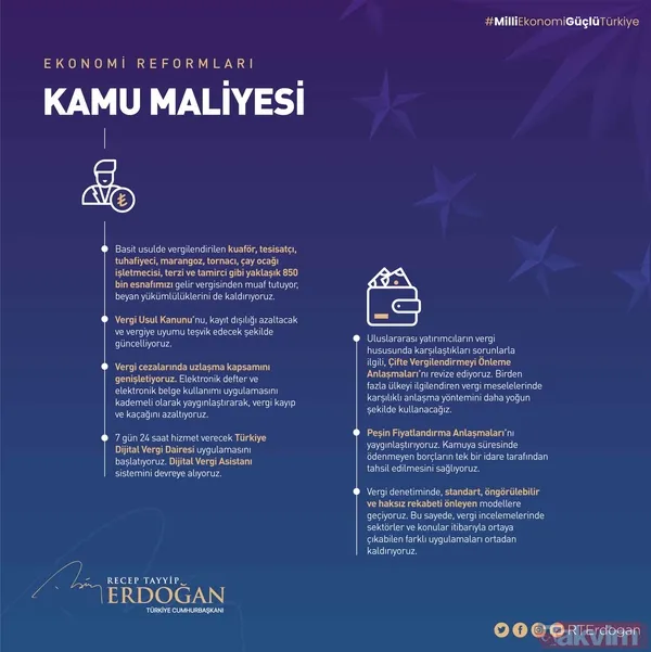Başkan Erdoğan Ekonomi Reform Paketi'nin maddelerini açıkladı: Kamuda tasarruf, vergi muafiyeti, BES desteği, yazılım hamlesi... - 25