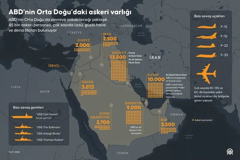 Dakika dakika İran: Hava sahası açıldı! Tahran: Trump saldırı niyeti olmadığını bildirdi | İsrail'den "son anda durduruldu" iddiası-1