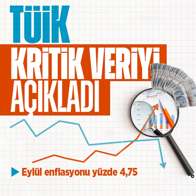 Enflasyon verileri açıklandı!