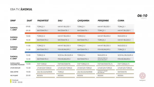 6-10-nisan-eba-tv-haftalik-ders-programi-trt-eba-tv-ilkokul-ortaokul-lise-ders-programi-ve-saatleri-1586156279048.jpg 6-10 Nisan EBA TV haftalık ders programı! TRT EBA TV ilkokul, ortaokul, lise ders programı ve saatleri-1