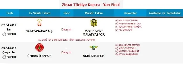Ziraat Türkiye Kupası yarı final maçlarının hakemleri belli oldu-1