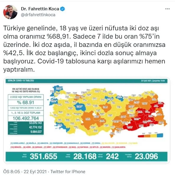 son-dakika-saglik-bakanligi-22-eylul-2021-koronavirus-vaka-vefat-ve-asi-tablosunu-paylasti-gunun-kovid-19-verileri-1632330893466.jpg