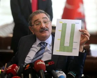 CHPdeki rüşvet skandalını ortaya çıkarmasının ardından soruşturma başlatılan Sinan Aygün, partisinden istifa etti