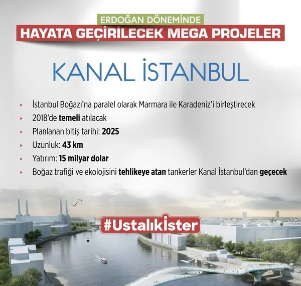 Türkiye'yi şaha kaldıracak mega projeler ustalık ister!-9