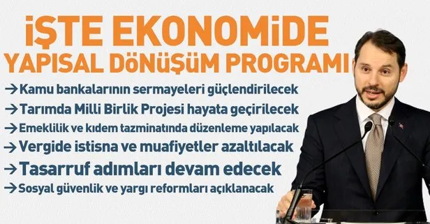 Bakan Albayrak duyurdu: Yeni emeklilik ve kıdem tazminatı düzenlemesi geliyor