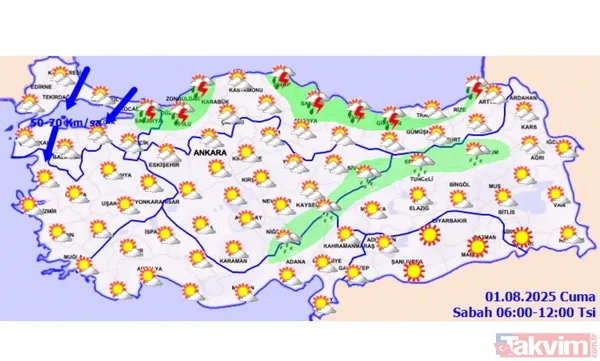 1 Ağustos Hava Durumu