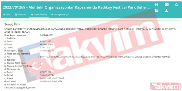 İstanbul'un CHP'li İBB eliyle heba edilişinin deşifresi! Yüklü ihaleler, bol kepçeden dağıtılan paralar... Kalem kalem derledik - 20