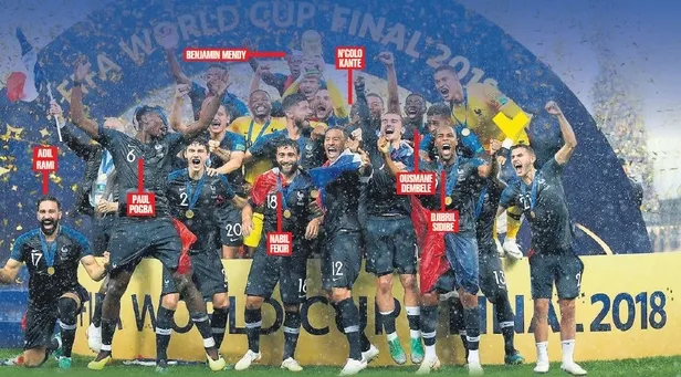 fransa-milli-takimina-kupayi-kazandiran-musluman-futbolcularin-fotografi-islam-dusmani-macrona-kapak-oldu-1603842033705.jpeg Fransa Milli Takımı'na kupayı kazandıran Müslüman futbolcuların fotoğrafı İslam düşmanı Macron'a kapak oldu!-1