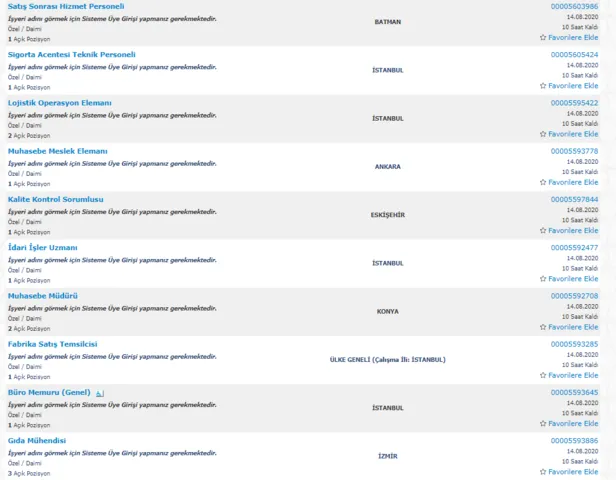 3000-4000 TL maaşla büro memuru, güvenlik görevlisi, işçi alımı yapılıyor-6