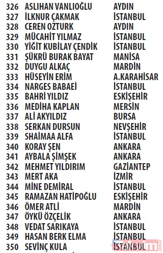 Trendyol Cüzdan kampanyası çekilişi sonuçları açıklandı! Mercedes C200 d FL AMG 2021, Apple iPhone 13 256 GB - 22