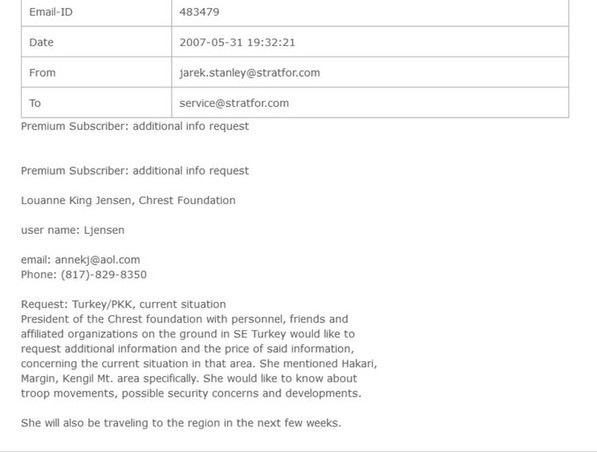 Sabancı'nın arka bahçesindeki Soros! Berk Esen'in BND bağı ve "Kavala" bursu | Medyascope ile "ABD fonu" kardeşliği | Hem TESEV hem Koç ağı-17