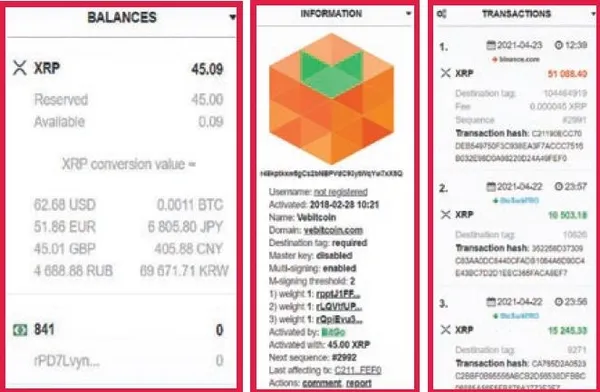 Thodex’ten sonra paniğe kapılan Vebitcoin’in sahibi, paraları cebe indirdi! İlker Baş, işte bu bürodan dolandırdı-2