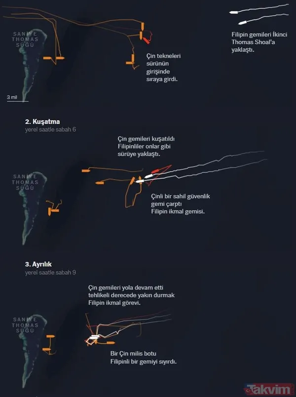 Pasifik’te karanlık ordu: Pekin’in gizli milisleri balıkçı tekneleri! İleri karakollara akın ediyorlar: Savaş kapıda - 7