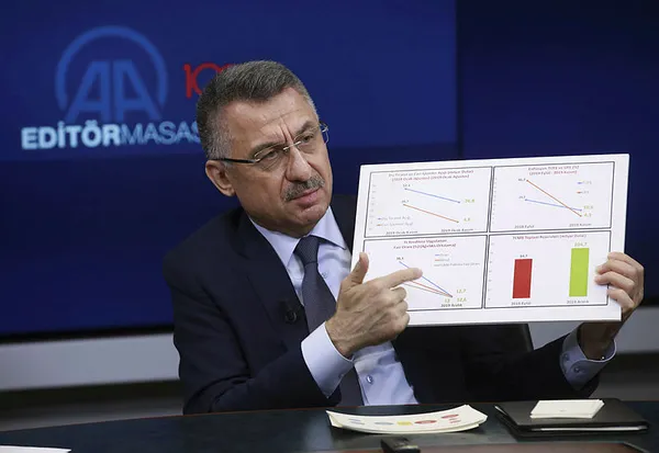 son-dakika-cumhurbaskani-yardimcisi-fuat-oktaydan-onemli-aciklamalar-1577887391351.jpg Son dakika: Cumhurbaşkanı Yardımcısı Fuat Oktay'dan önemli açıklamalar-1
