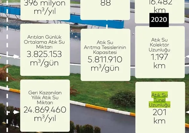 imamoglunun-atik-su-tunelleri-yapiyoruz-iddiasina-kendi-yonettigi-iskiden-yalanlama-tek-icraatlari-ak-parti-pr-1659625990726.jpeg İmamoğlu'nun 'atık su tünelleri yapıyoruz' iddiasına kendi yönettiği İSKİ'den yalanlama! Tek icraatları AK Parti projelerine çökmek...-5